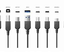 Image result for USB B-type Connector Power and Data Pins