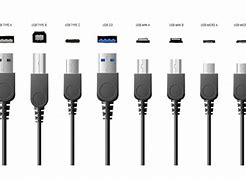 Image result for USB Width