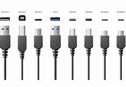 Image result for Apple USB Connector Types