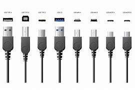 Image result for What Comes with a Mini USB Cable