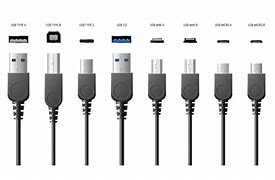 Image result for USB Guide