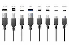 Image result for iPhone Charger Type Chart