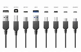 Image result for USB A and B Difference