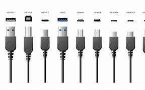 Image result for USB Can Zlg