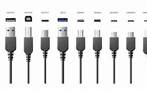 Image result for Us Port to USB