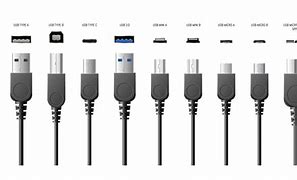 Image result for Male Female USB Connector Types Chart