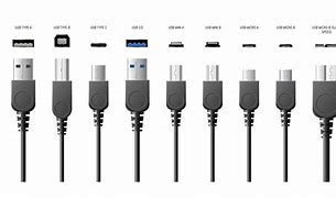 Image result for B Port Charger
