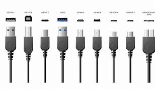 Image result for USB Type CTO Composite