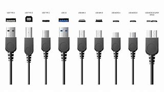 Image result for USB Charge Cable Types