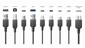 Image result for Types of USB Chargers Round End