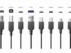 Image result for Different Charger Heads