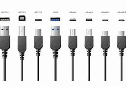 Image result for Different Micro USB