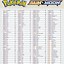 Image result for Pokemon Checklist Printable