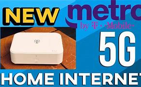 Image result for What Is Metro PCS Gateway