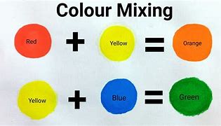 Image result for Making Colors