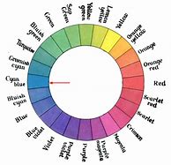 Image result for Cyan Color Wheel