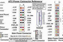 Image result for iPad 6 Generation Motherboard Diagram