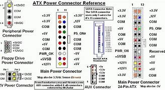Image result for Industrial Panel PC