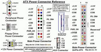 Image result for Best Power Bank for iPhone 15 Pro Max