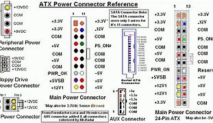 Image result for iPhone SE 1st Generation Motherboard