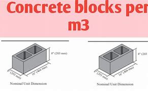 Image result for 1 Cubic Meter Box