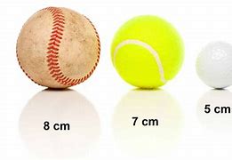 Image result for How Big Is a Ball 5 Cm