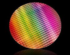 Image result for What Is Core Processor