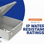 Image result for What Is the IP Water-Resistant
