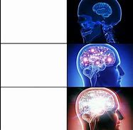 Image result for WW2 Expanding Brain Meme