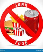 Image result for Say No Junk Food