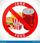 Image result for No Junk Food Sign