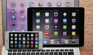 Image result for Phone Computer iPad
