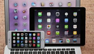 Image result for iPads Phones PC