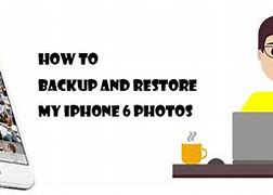 Image result for Photo Backup for iPhone