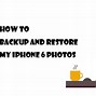 Image result for Backup iPhone 6s On Laptop