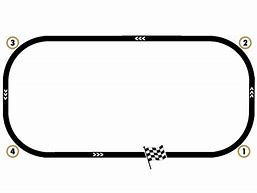 Image result for Indianapolis 500 Track Brick