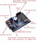 Image result for Multifunction Shield Arduino