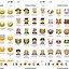 Image result for The Name of Every Emoji