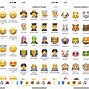 Image result for New Emoji Meanings
