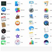 Image result for OS X ICONS