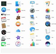 Image result for Mac Icons for Windows 10