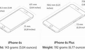 Image result for Dimensiones Del iPhone 6