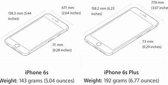 Image result for iPhone SE2 6s
