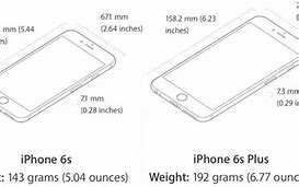 Image result for iPhone 6s Plus Corner Dimension