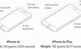 Image result for iPhone 6s and 7s Plus Display Size
