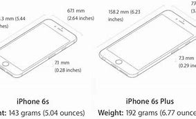 Image result for iPhone 6s Plus Screw Chart Printable
