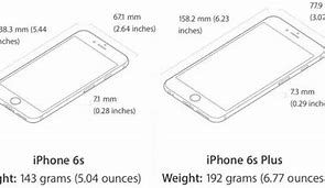 Image result for Tamaño Del iPhone 6s Plus