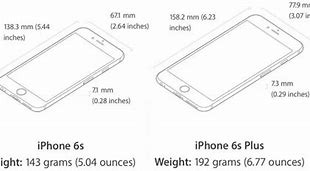 Image result for iPhone 6s and 14 Differne