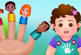 Image result for Chu Chu TV Cartoon