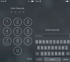 Image result for Forgot iPhone Login Password